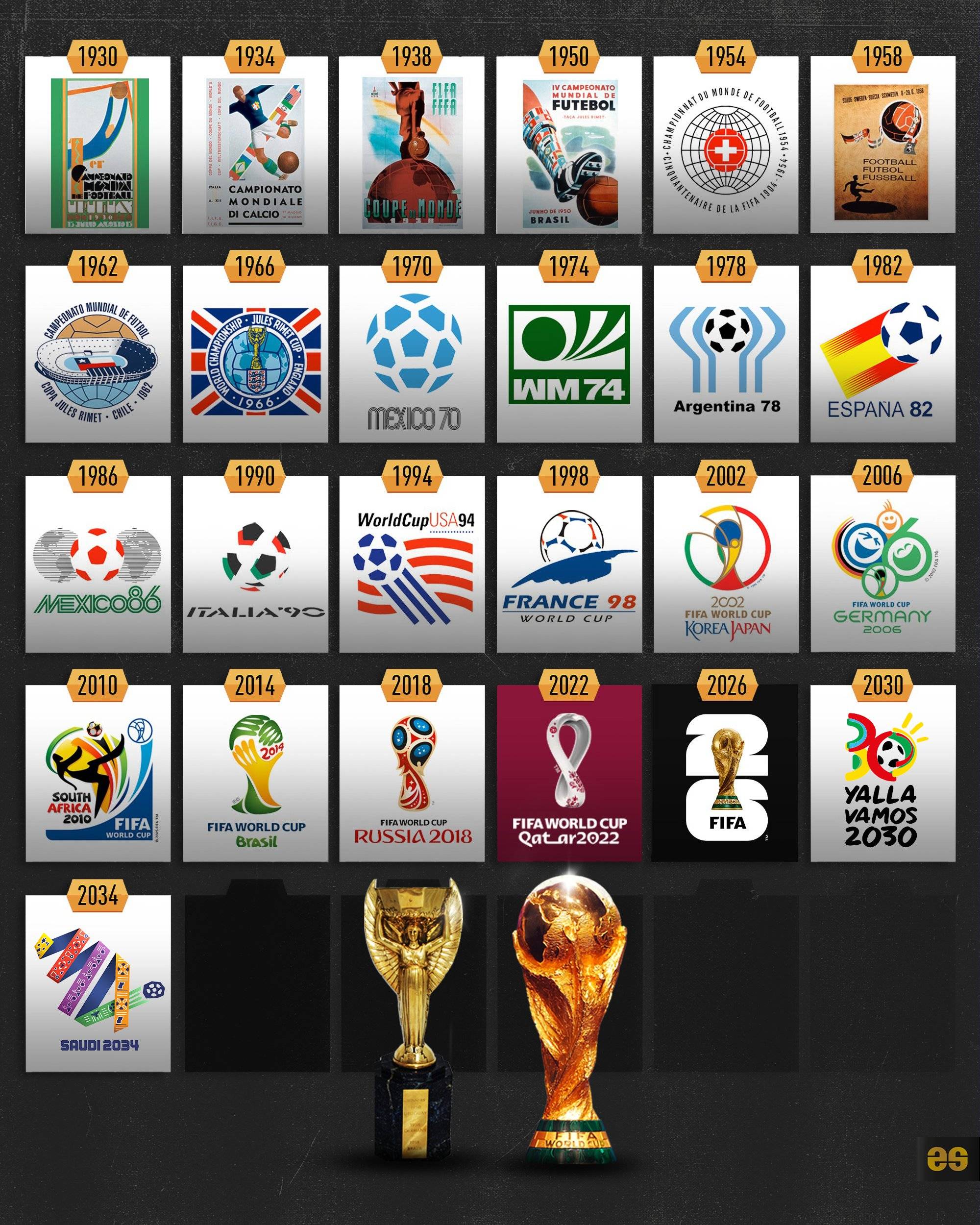 赛前适应训 赛前适应训