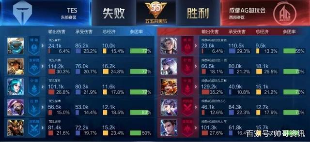 团结与相伴 团结与相伴